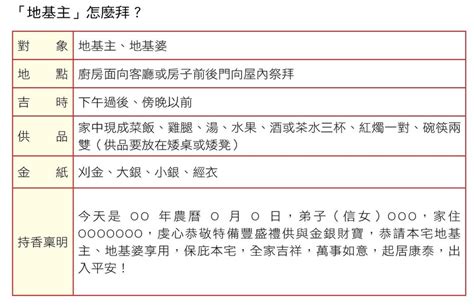 公司三大節日|三節是哪三節？中秋公司不發錢有違法嗎？三節禮金3大常見QA一。